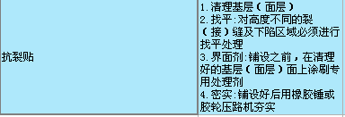 投標(biāo)報(bào)