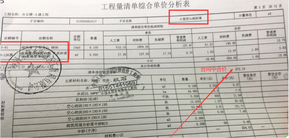 合同綜合單價(jià)