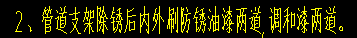 清單項(xiàng)