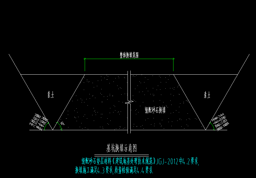 放坡