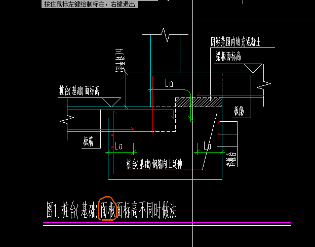 不同標高