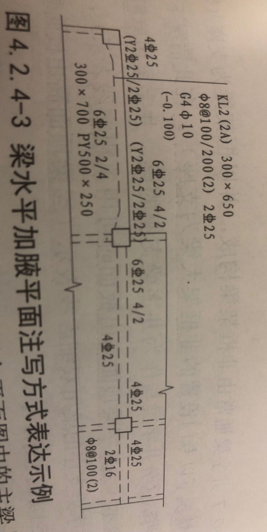 識圖