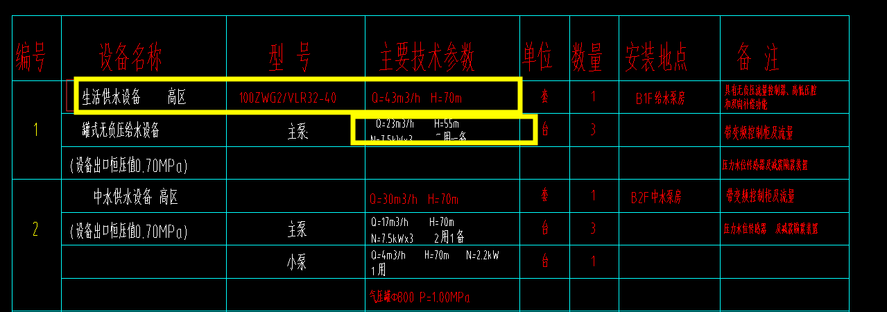 給水