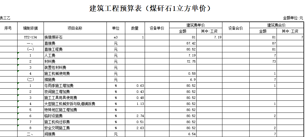 工程計價