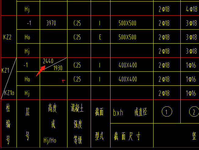 柱頂