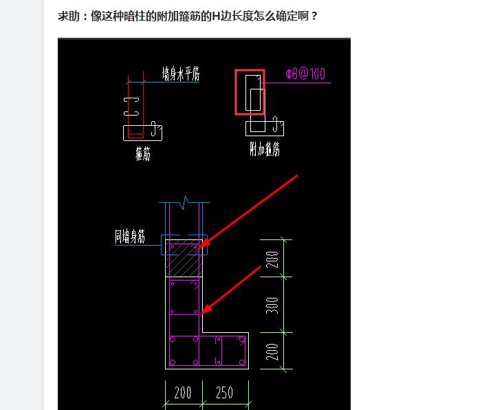 箍