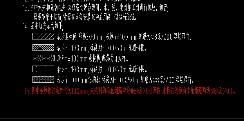 未標注