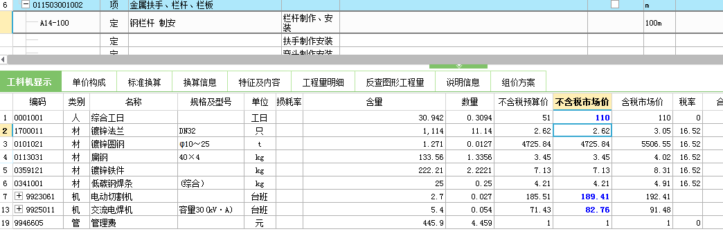 子目