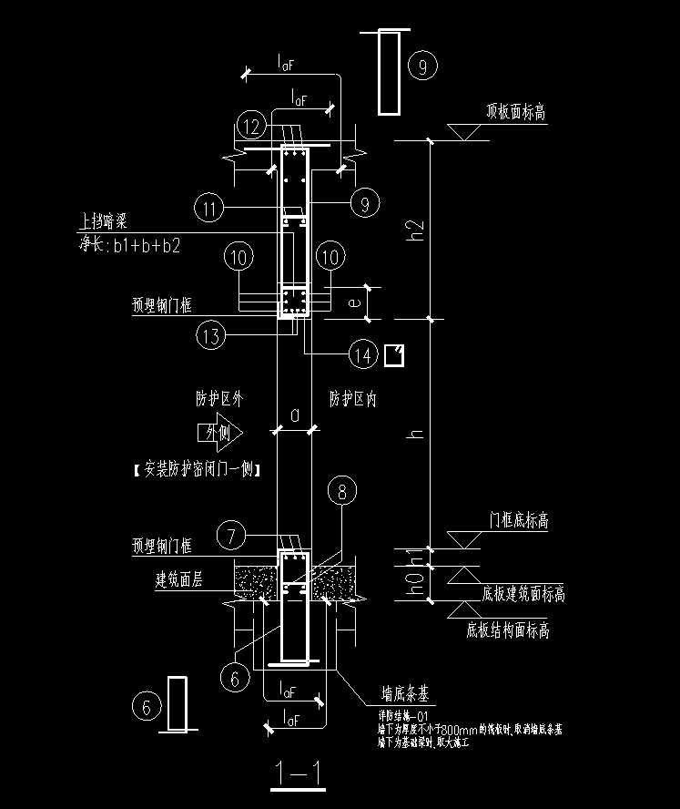 人防門