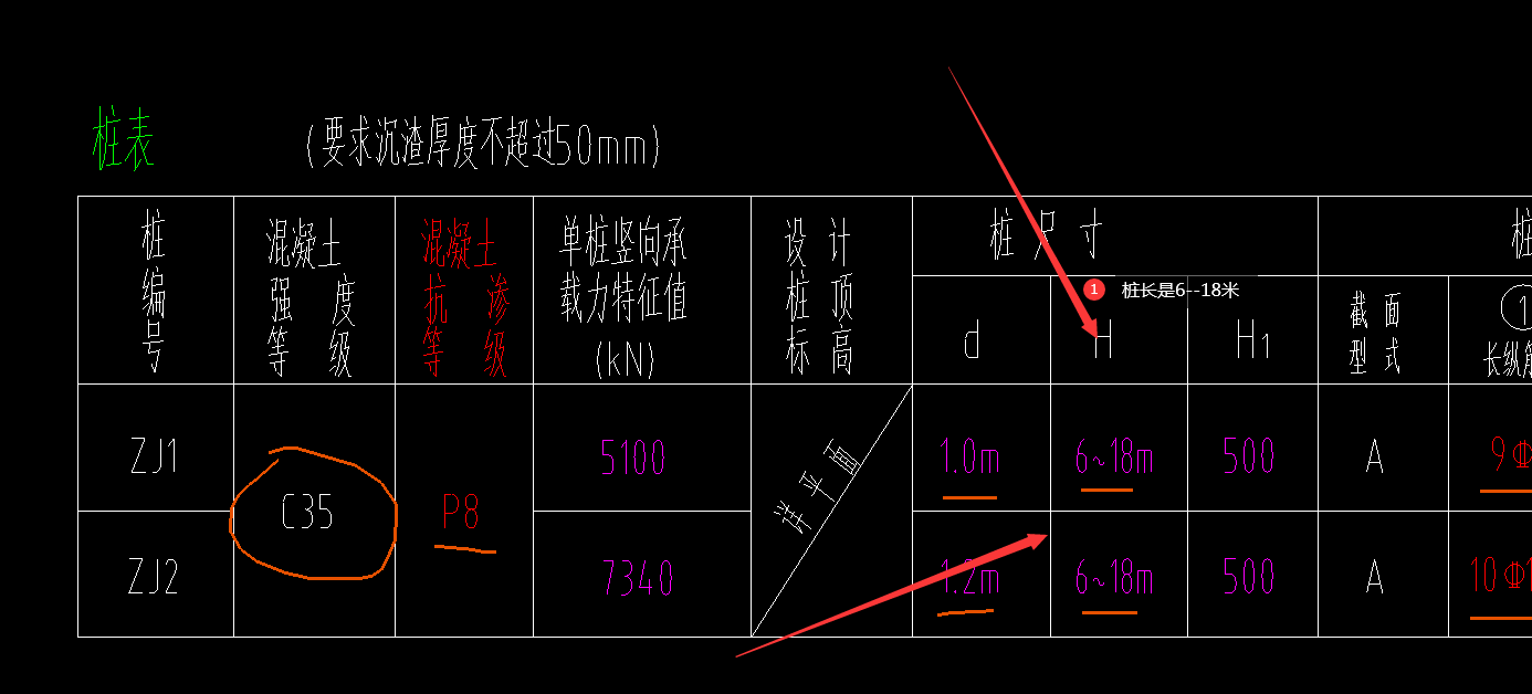 樁