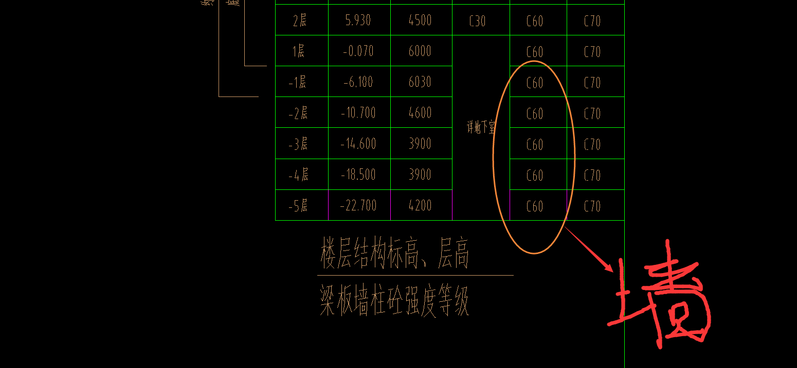 暗柱