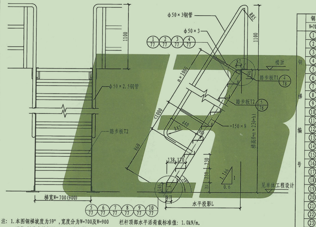 計算重