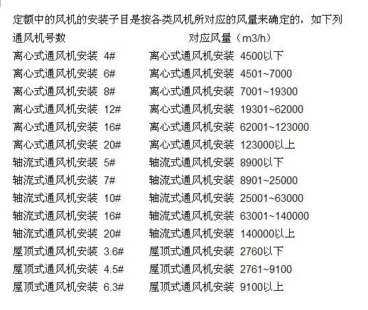 廣聯達服務新干線