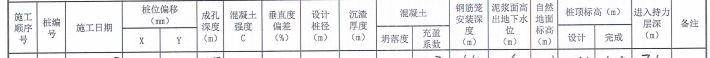 樁