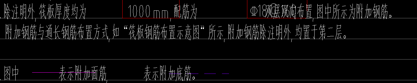 筏板