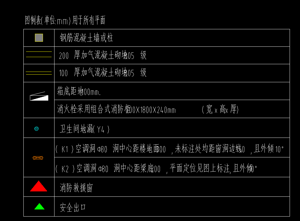 砌體