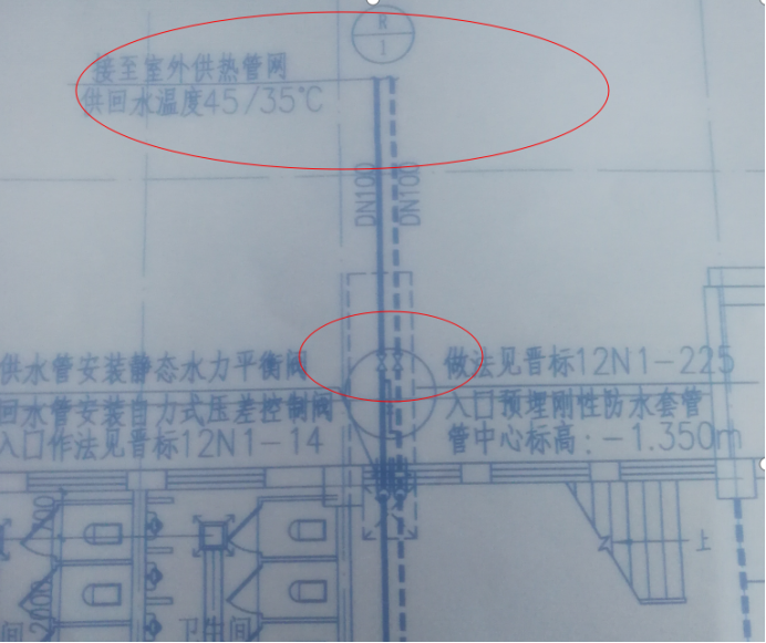 圓圈