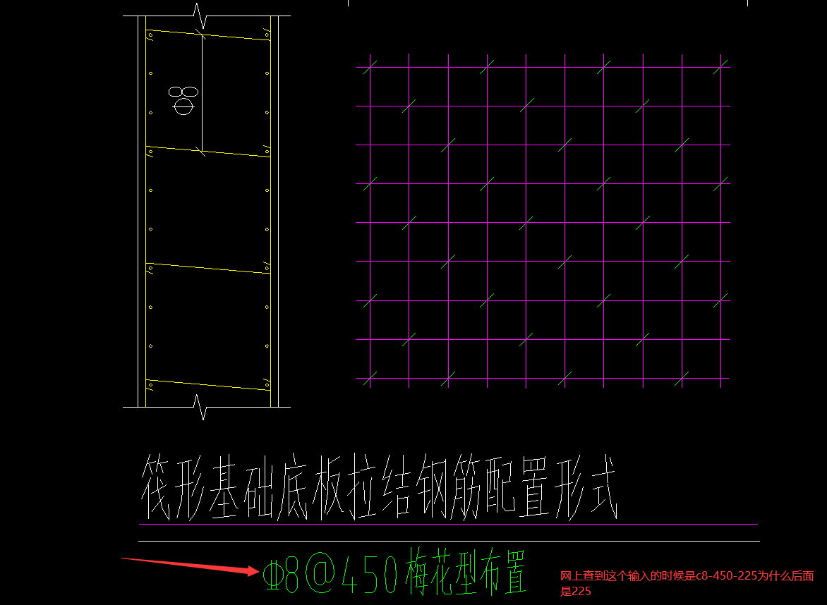 馬凳筋
