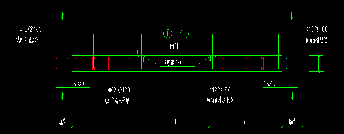 人防門