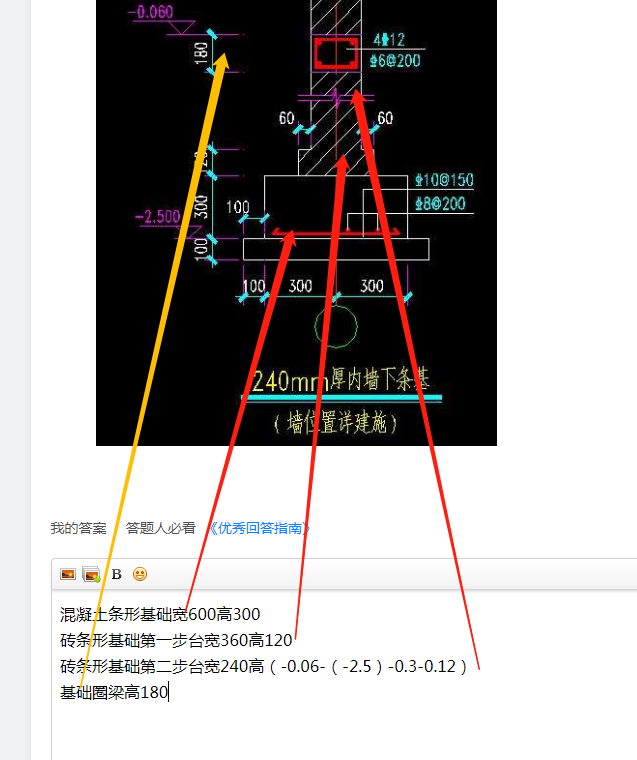 寬度