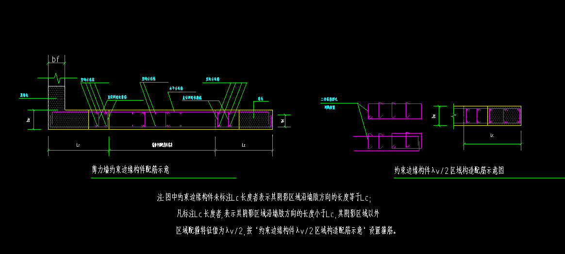 剪力墻約束邊緣構(gòu)件