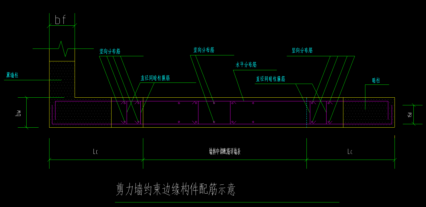 建筑行業(yè)快速問答平臺-答疑解惑