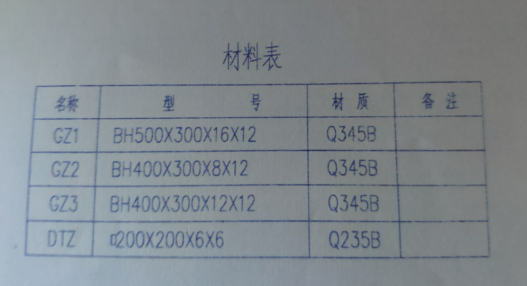 鋼柱
