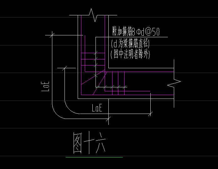 折梁
