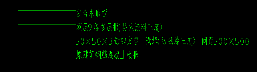 定額