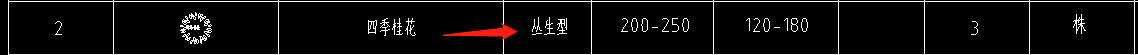 喬木叢生