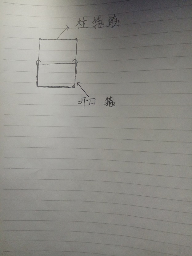 箍筋