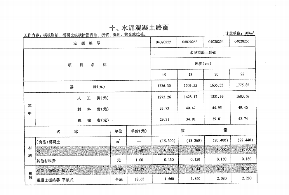 路面