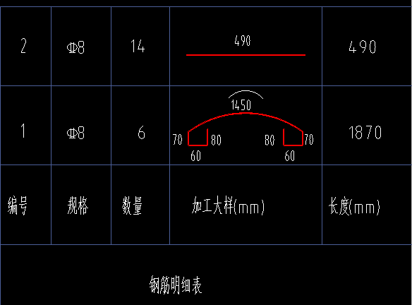廣聯(lián)達(dá)服務(wù)新干線