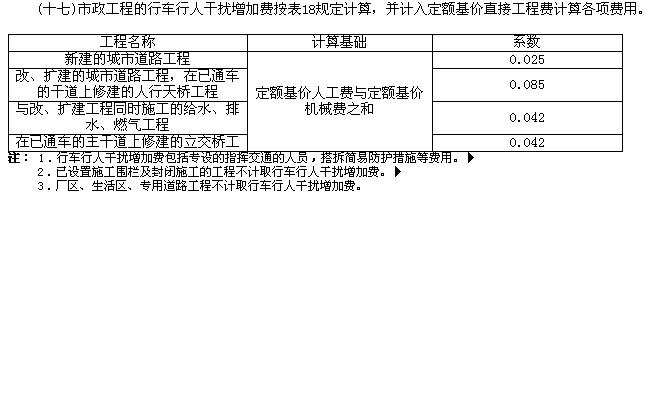 計取
