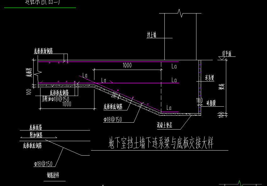 連系梁