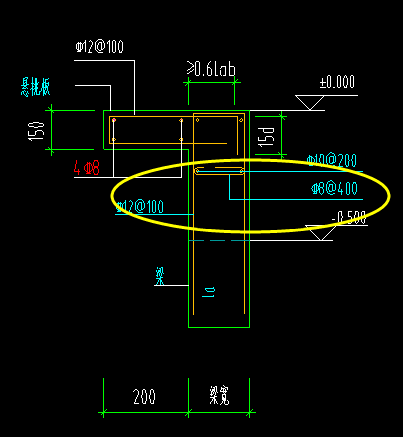 挑板