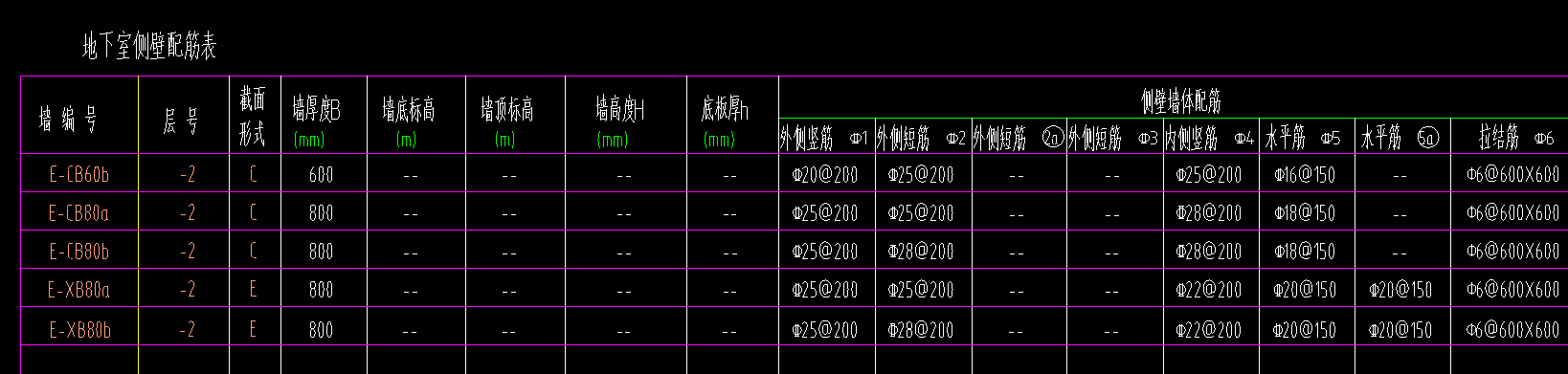側(cè)壁