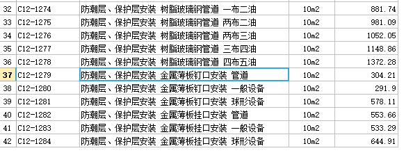 保護層