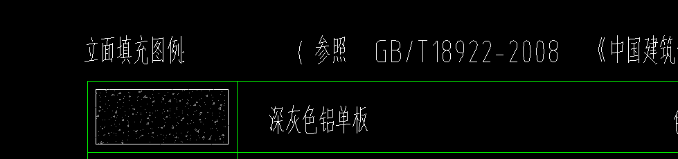 定額