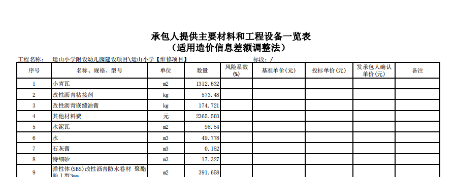 承包人提供主要材料