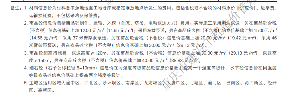商品砼