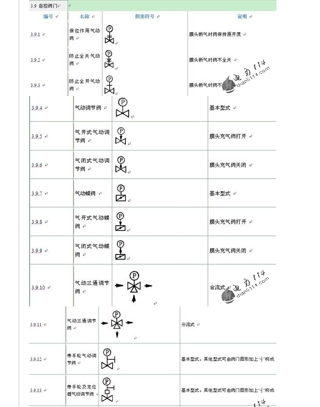 廣聯(lián)達服務(wù)新干線