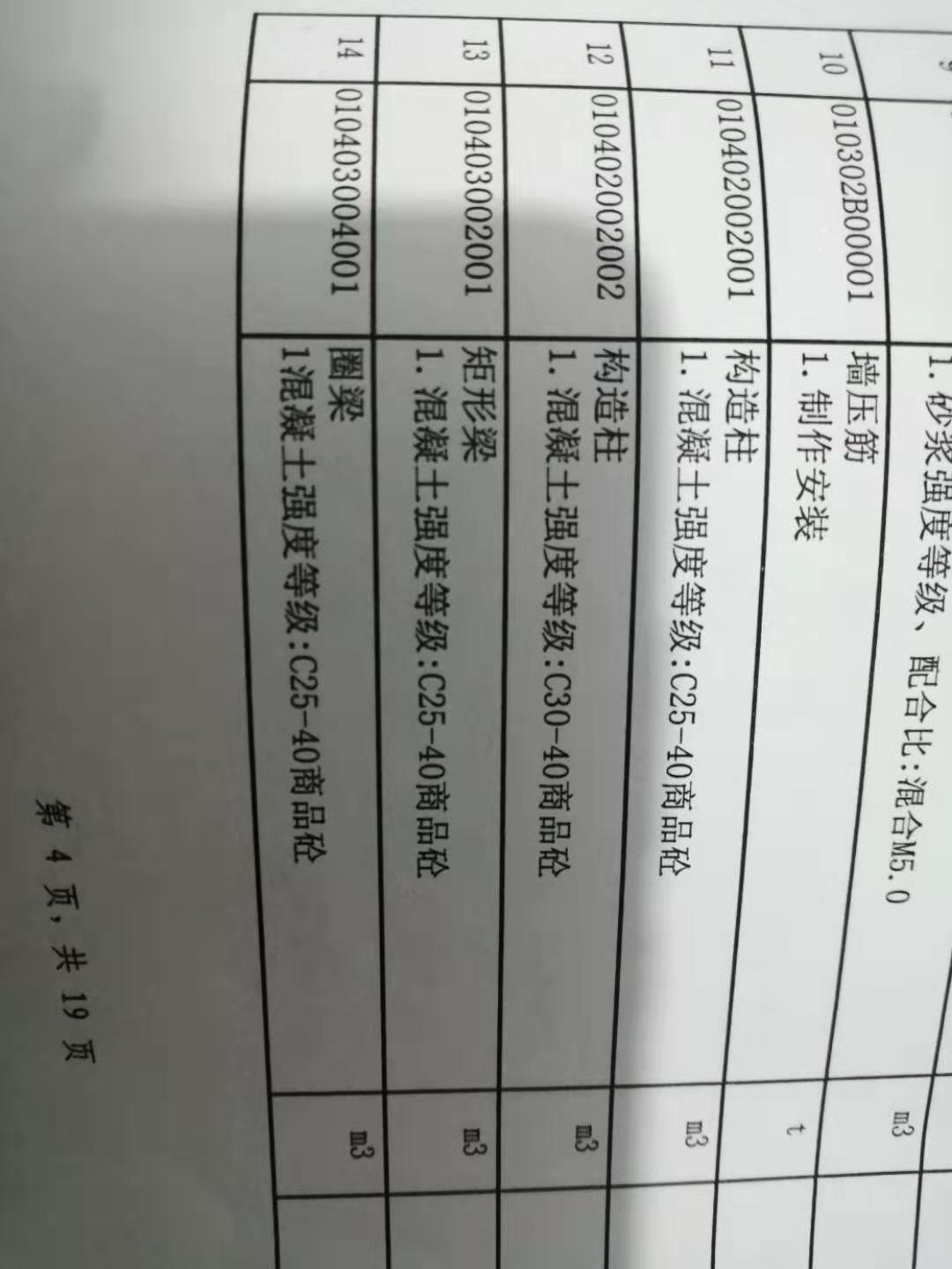 商品砼