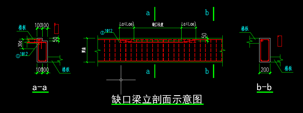 異形