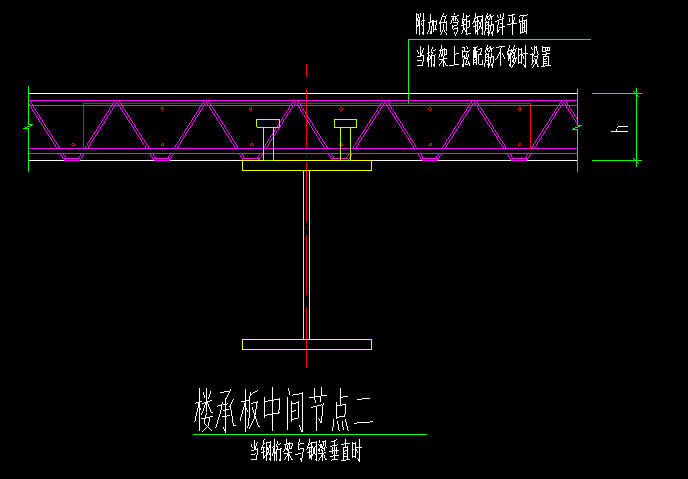 編輯鋼筋