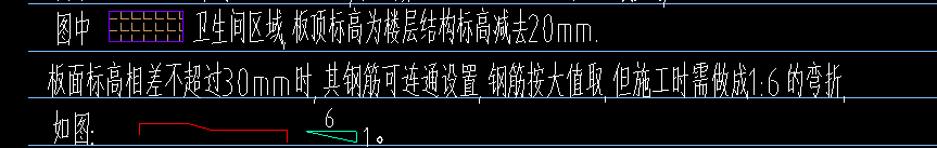 降板