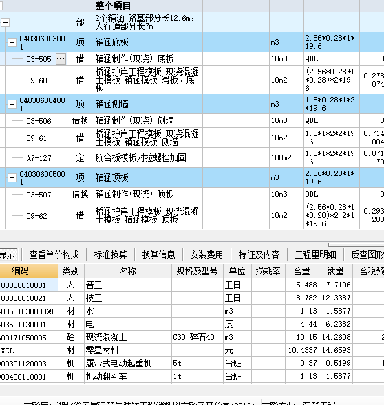 人工含量