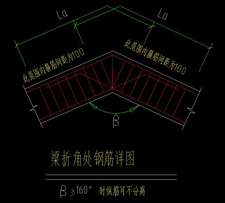 折梁