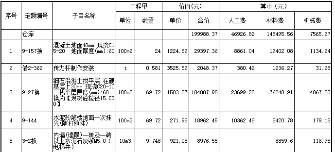 定額