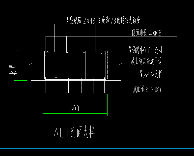 短筋